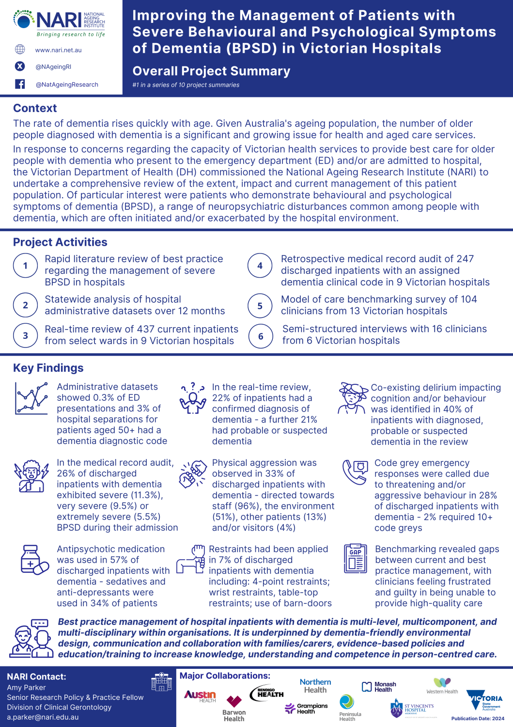 An image depicting an overall project summary for the BPSD in Hospitals project, this information is also presented as a downloadable PDF